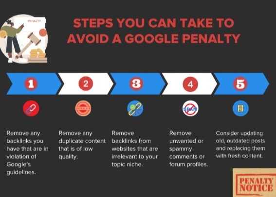 Steps to prevent google penalty